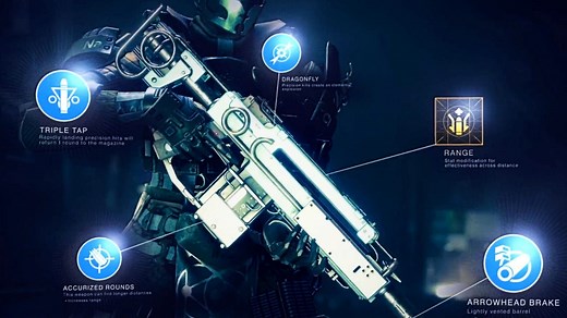 All major weapon changes coming to Destiny 2 in March 2024