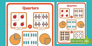Quarter of Quantity Fractions Display Poster KS1 Year 1