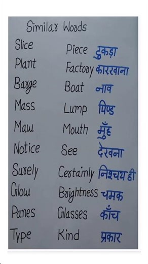 Similar words#spokenenglish #vocabulary #englishlanguage #trending #shorts