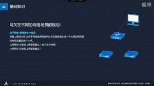 ZStack学堂第二季第9期：ZStack网络排错实践