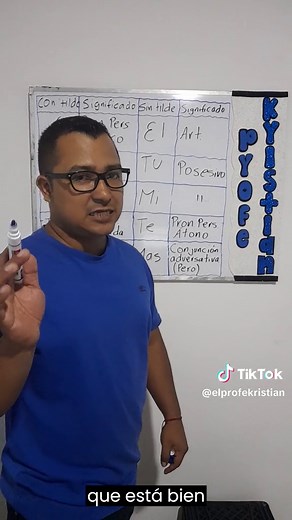 Monosílabos en español: Tilde y significados