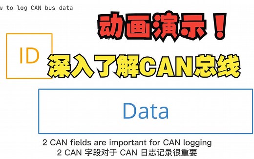 深入了解CAN 总线，动画演示，全网独一份
