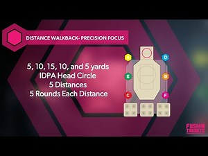 Distance Walkback Precision Focus