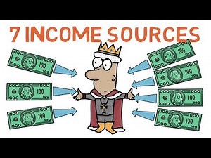 7 Income Sources That Rich People Have