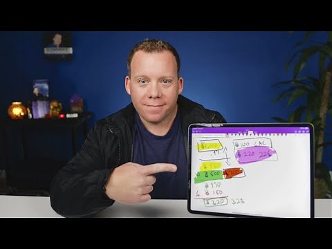 How To Price Your Products For Profit in 2024💰[Dropshipping]