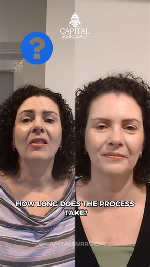 FAQ : Surrogacy Ever thought about becoming a surrogate?  Here are...