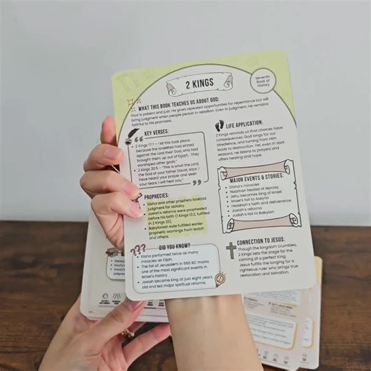 Entire Bible Made Simple Bible Summary Guide Pages Bible Tip Ins Bible Inserts Bible Chapter Summary Bible Study Guides Bible Study Resource - Etsy