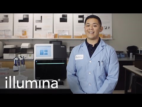 Getting Started with Targeted NGS with TruSeq® Custom Amplicon Low-Input on the MiniSeqTM System
