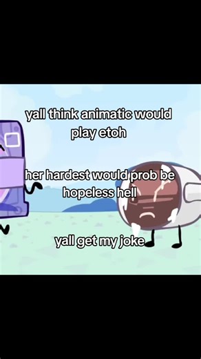 Seeking Ideas for Animatic Content