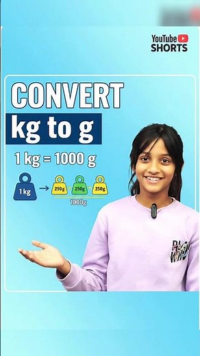 Kilograms to Grams Conversion Made Simple! ⚖️#mathematics #kilograms #gram #youtubeshorts #mathhelp