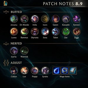 721K views · 11K reactions | full patch notes --> https://riot.com/2rd8598 | League of Legends | Facebook