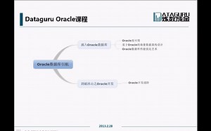 Oracle 学习 第1课 DBA日常工作和职责