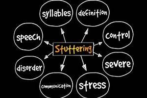 Personal-AI DAF Tool for Stutter