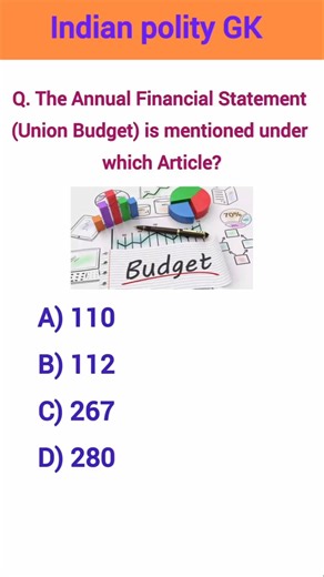 Indian polity 🇮🇳gk#mcqs #mcqsseries #gk #polity #appsc #tspsc #competitiveexams
