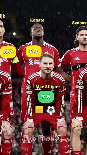 Liverpool 1-0 Real Madrid 🔥 Mac Allister The Hero! | UEFA Champions League 2025/26 - Ratings ❤️