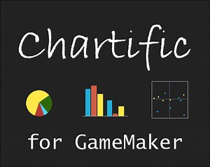 Chartific by manta ray