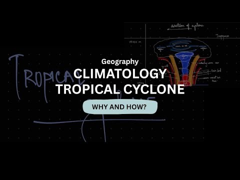 Tropical Cyclone Explained | Why Air Subsides in the Eye? | Geography for UPSC