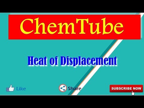 Chemistry SPM: Learn Heat of Displacement In 5 Minutes