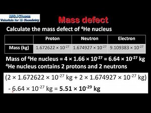 C.7 Calculating mass defect (HL)