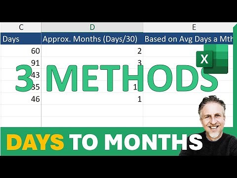 3 Formulas to Convert Days to Months in Excel