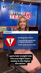 Today’s weather headlines: 🌧️ Rain arrives 4-5pm, turning heavy at times tonight. ⚠️ Icy spots possible late tonight into Sunday morning. ❄️ Spotty snow showers and isolated snow squalls possible Sunday afternoon/evening. Full forecast at Wcvb.com/weather | Meteorologist Kelly Ann
