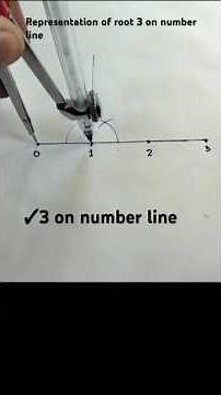 How to represent root 3 on number line||locate root 3 on real number line #representation #roots 🔥🔥