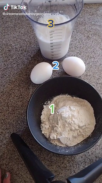 Delicious 123 Pancakes Method by GeorgeNotFound & Gogy Recipe