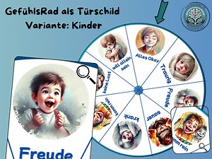 Door Sign Wheel of Emotions, Sign of Emotions, Variant: Children's Wheel of Emotions. Tried and Tested in My Family Therapy - Etsy Australia