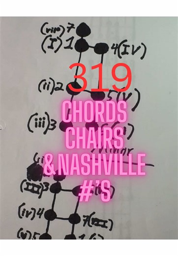 Exploring Chords and Chairs in Nashville Numbers