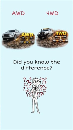 What's the Difference? #19 ABS vs Traction Control | AWD vs 4WD | Sedan vs SUV | #shorts