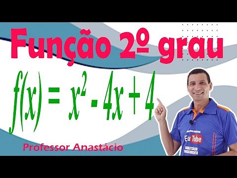 COMO determinar os zeros da FUNÇÃO quadrática: f(x) = x² - 4x + 4. Matemática básica #basic_maths