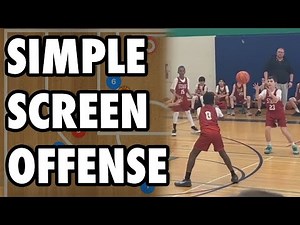 Simple Screen and Roll Plays In The 5 Out Offense