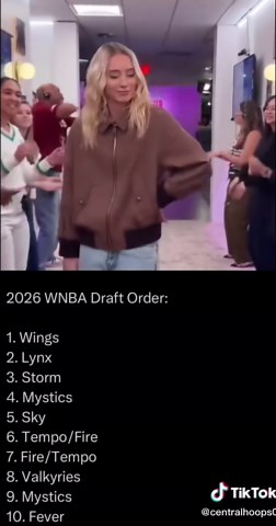 Wings get #1 pick in the WNBA Draft. #paigebueckers #wnba #basketball #womensports