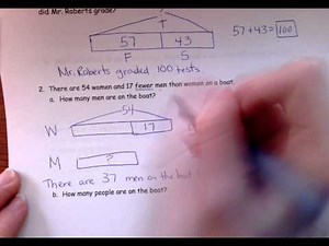 Review of M4 Lesson 31 Comparison Word Problems 1 and 2 Step