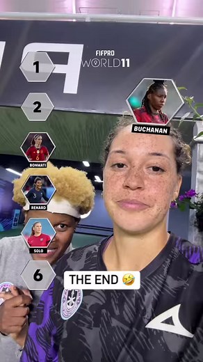 🚨 Introducing the 2023 FIFA FIFPRO Men's #World11, voted for exclusively by players | #TheBest FIFA | FIFPRO