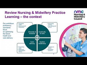 NMC practice learning review webinar