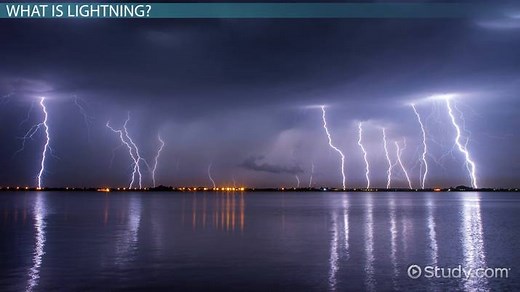 Lightning | Overview, Types & Causes