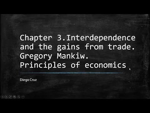 Chapter 3. Interdependence and the gains from trade. Gregory Mankiw