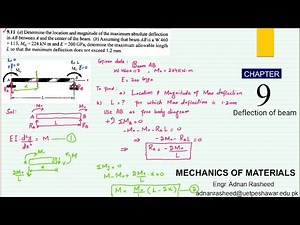 Problem 9.11 ||Deflection Of Beam || Beams Deflection || Deflection Of Beams Solved Problems