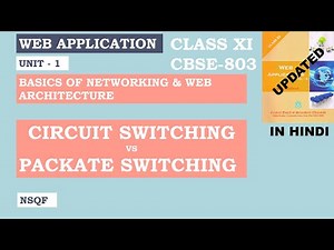 Circuit vs Packet Switching