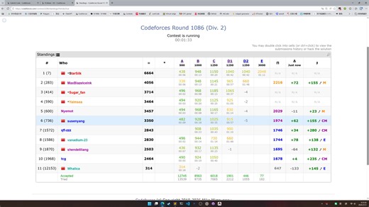 憧憬成为 Master 第 54 集 —— 失散的离散数学记忆 (Codeforces Round 1086 (Div. 2))