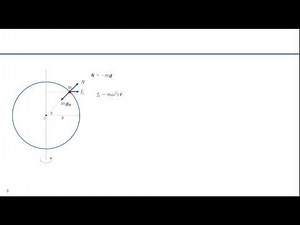 Orbital Dynamics Part 43 -- Rotating Reference Frames