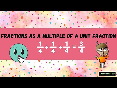 Fractions as Multiples of a Unit Fraction - 4.NF.4