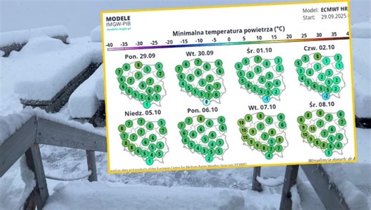 Kiedy w Polsce spadnie śnieg?