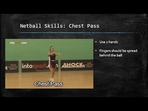 Basic Netball Skills & Rules