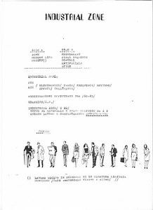 Zona Industriale - IZ