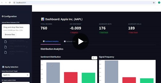 #datascience #stockmarket #nlp #python #streamlit #financialanalysis #ai #dataanalytics | SAI KRISHNA KOLLISETI