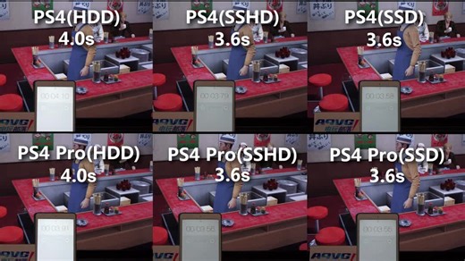 【A9VG】PS4 Pro硬盘测试 固态硬盘读取时间对比