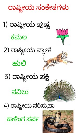 social quizzes for kannada