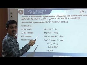 Module 1 - Lecture 2